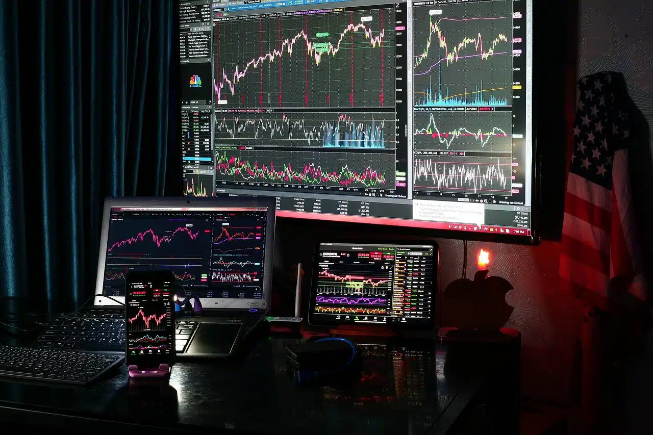 rendements du trading