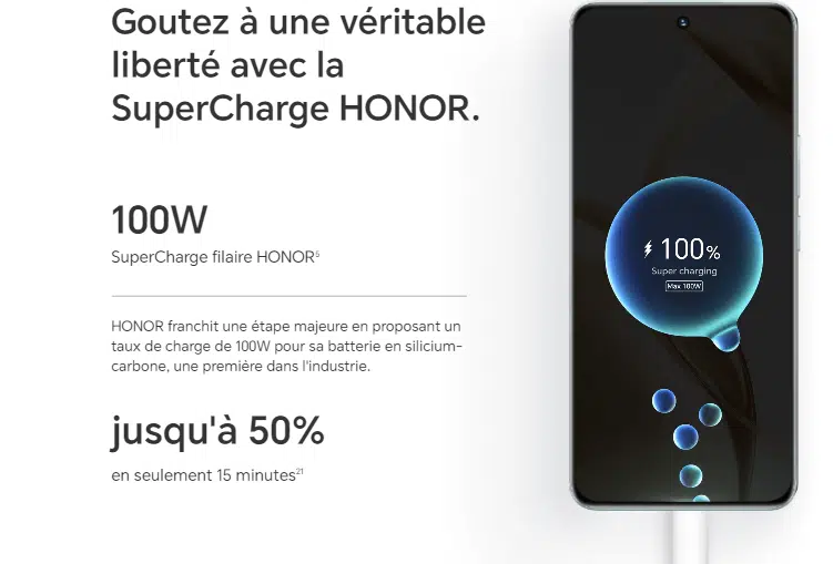 supercharge honor